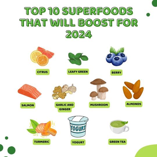 How to Boost Your Immune System with Superfoods