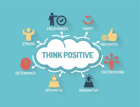 How to Cultivate a Positive Mindset Daily