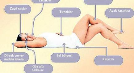 Bedenimin İşaretleri: Hangi Hastalığın Sinyalini Veriyor?
