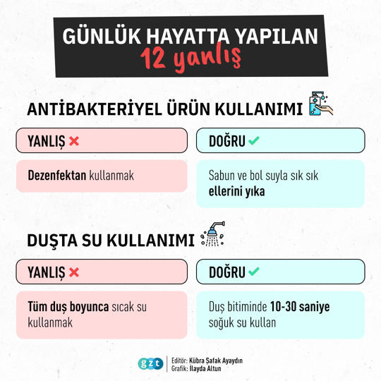 Günlük Yaşamda Doğruluk ve Yanlışlık