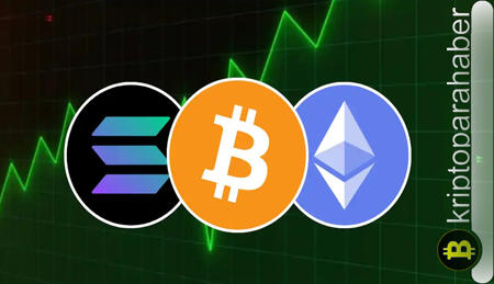 Eylül’de Kripto Pazarında Beklenmedik Yükseliş: BTC ve ETH Yükseliyor
