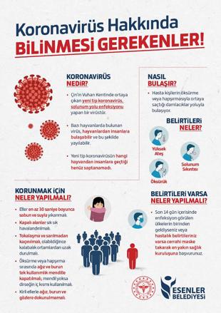 Hastalıklarım Hakkında Bilinmesi Gerekenler