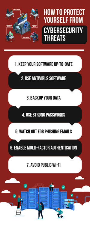How To Protect Yourself from Cyber Threats