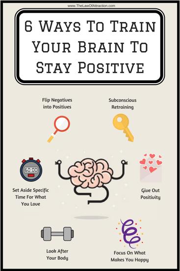 How To Train Your Brain to Think Positively