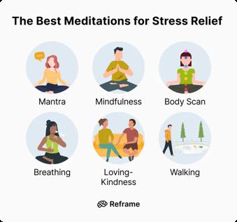 How to Meditate for Stress Relief