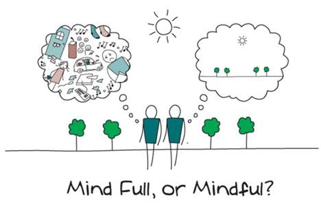 How to Cultivate Mindfulness in Daily Life
