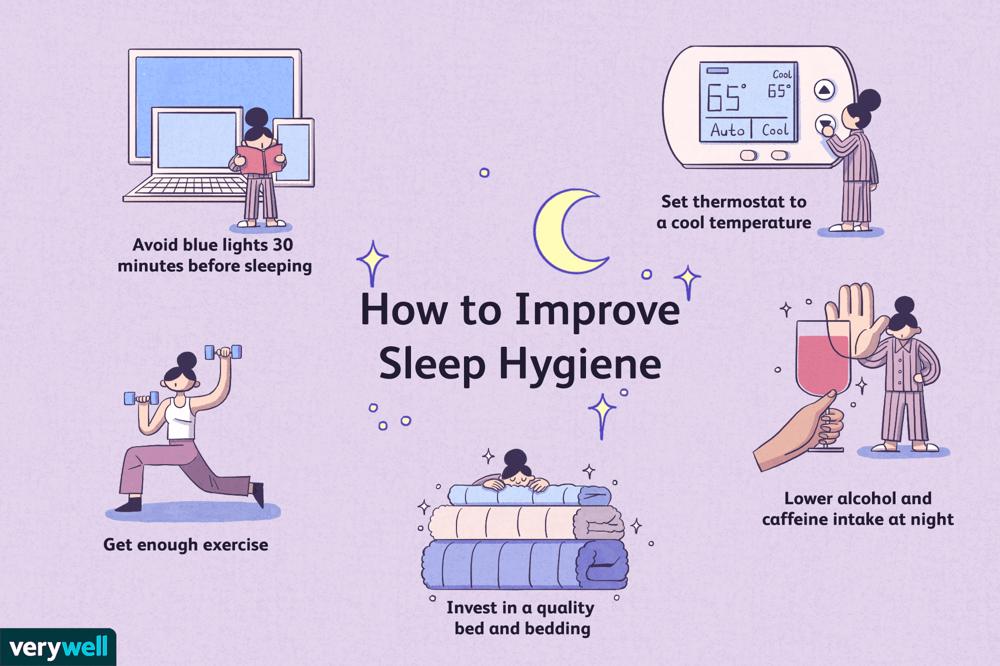 How to Improve Your Sleep Quality Naturally