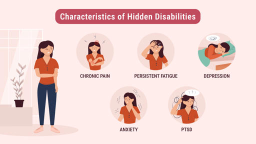 The Ultimate Guide to Identifying Hidden Illnesses